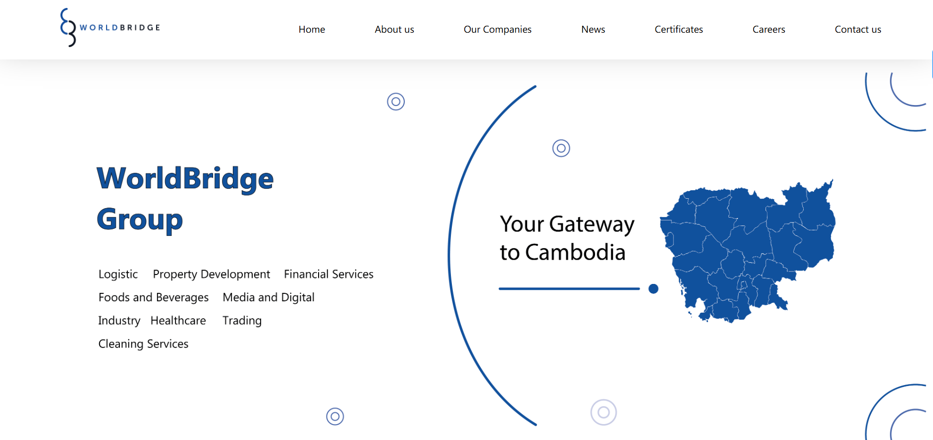 Worldbridge Group