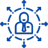 Extensive Experience & Strong Network